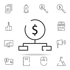 Poster - linear, management, concept icon. stratup icons universal set for web and mobile