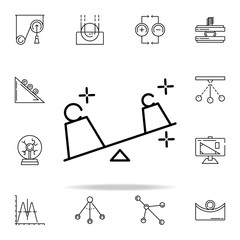 Poster - weight icon. physics icons universal set for web and mobile