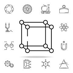 Poster - molecules icon. physics icons universal set for web and mobile