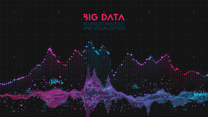 Violet abstract binary wave. 3D big data visualization. Intricate financial data threads analysis. Business analytics representation. Futuristic infographics aesthetic design. Finance concept