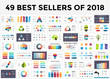 Best infographic templates of 2018. Presentation slides set. Circle diagrams, timelines, light bulb, puzzle brain head, brush stroke banners. Medicine, education, ecology, business infographics.