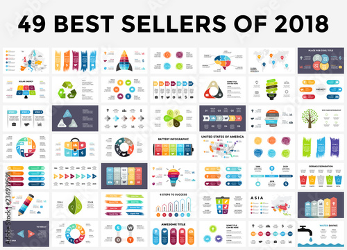 Fotomural Best infographic templates of 2018