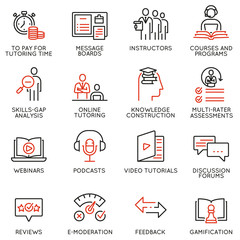 vector set of linear icons related to online tutoring, training and professional consulting service.