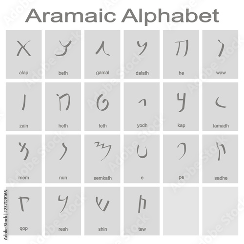 Fotografía Set of monochrome icons with Aramaic alphabet for your design