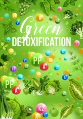 Wall Mural - Detox color diet poster with green day food menu