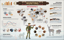 Hunting Sport Infographic With Hunter And Animals