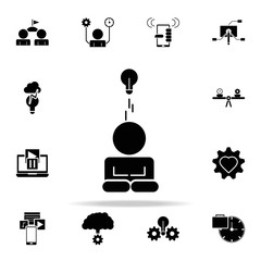 Poster - think icon. Concentration icons universal set for web and mobile