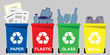 Four selective waste bins for  paper, plastic, glass, metal