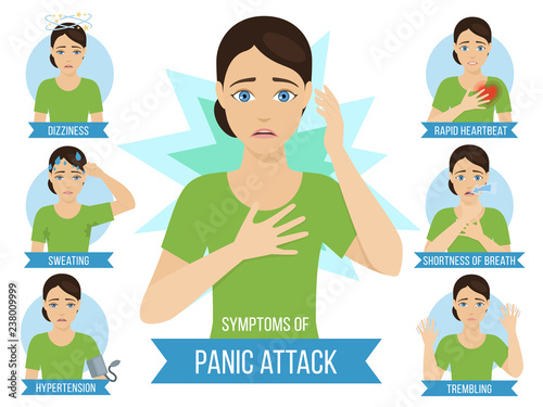 Fotografía Common symptoms of panic attack and panic disorder