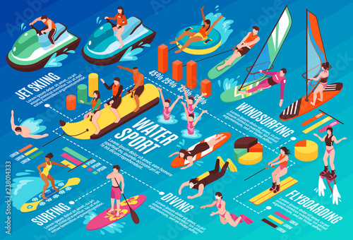 Cuadros en Lienzo Water Sport Isometric Infographics