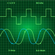 Pure sine wave show on green monitor.
