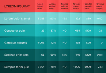 Poster - Multipurpose table template