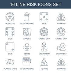 Poster - 16 risk icons. Trendy risk icons white background. Included line icons such as Roulette, Slot machine, Dice, warning, Spades, casino chip, Casino chip. risk icon for web and mobile.