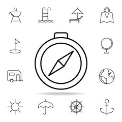 Poster - compass icon. Element of simple icon for websites, web design, mobile app, info graphics. Thin line icon for website design and development, app development on white background
