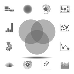Poster - Venn Diagram icon. Simple glyph vector element of charts and diagrams set icons for UI and UX, website or mobile application