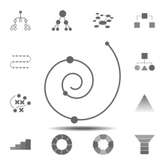 Poster - spiral chart icon. Simple glyph vector element of charts and diagrams set icons for UI and UX, website or mobile application