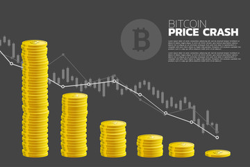 Poster - Bit coin price down graph with stack of golden coin. concept of falling down of cryptocurrency market
