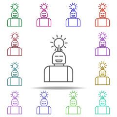 Poster - smart robot icon. Elements of intelligence in multi color style icons. Simple icon for websites, web design, mobile app, info graphics