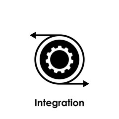 Poster - circle, gear, arrow, integration icon. One of business collection icons for websites, web design, mobile app