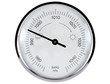 Barometer 995 hPa