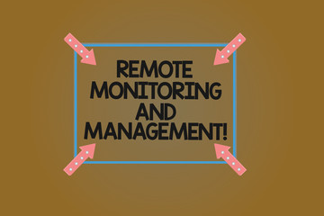 Poster - Text sign showing Remote Monitoring And Management. Conceptual photo Long distance monitor data analysisager Square Outline with Corner Arrows Pointing Inwards on Color Background