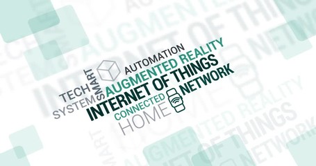 Wall Mural - internet of things cloud tag