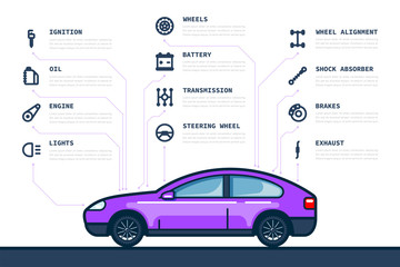 Car service infographic