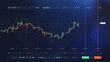 Modern stock exchange scene with chart, numbers and BUY and SELL options (3D illustration)