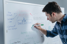 Businessman Writing On White Board