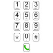 Smartphone keypad dialer with buttons vector user interface keyboard for calls, virtual dialer number call dial, screen pad