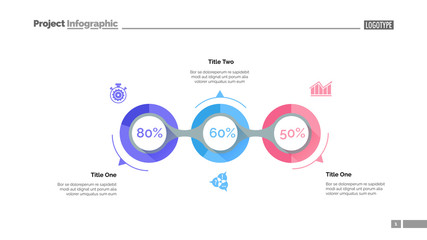Poster - Implementation infographics slide template. Business data. Graph, diagram, design. Creative concept for infographic, report. Can be used for topics like fulfillment, project, business performance