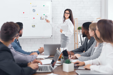 Poster - Businesswoman giving presentation to colleagues at meeting