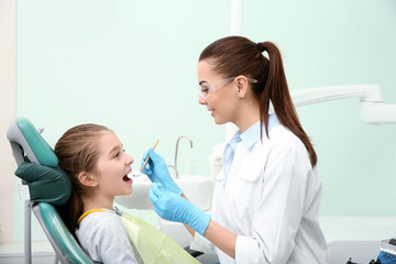 Wall Mural - Professional dentist working with little patient in modern clinic