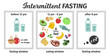 Scheme and concept of Intermittent fasting. eating and fasting windows. Vector illustration. Infographic