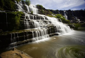  waterfall in forest