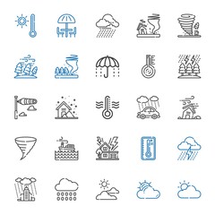 meteorology icons set