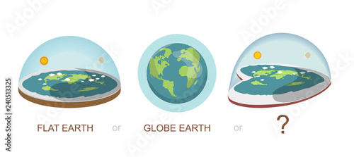 Flat earth ,globe, earth, Heart shaped 