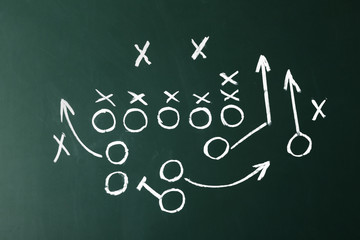 Chalkboard with scheme of football game. Team play and strategy