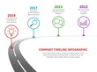Timeline road infographic. Strategy process to success roadmap with history milestones. Business planning template