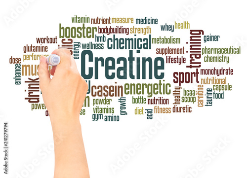 Fotografia Creatine word cloud hand writing concept