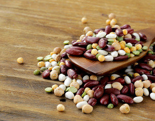 Wall Mural - Assortment of different types of beans - red beans, chickpeas, peas