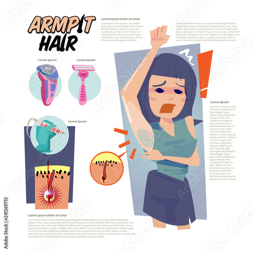 Female With Darken Armpit Hair How To Removal Armpit Hair Concept Vector Buy This Stock Vector And Explore Similar Vectors At Adobe Stock Adobe Stock