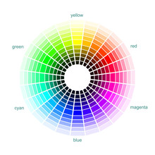 True Precision Step Graduated Color Wheel For Art Theory