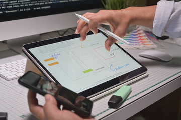 Wall Mural - UX designerscreative sketch planning application process development prototype wireframe for mobile application