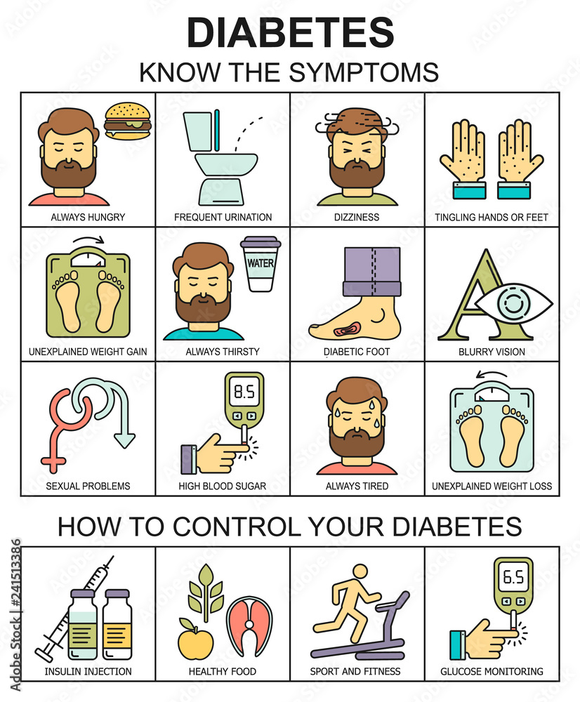 Diabetes Pattern Diabetes vector linear background with place for text. Diabetic therapy ...
