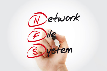 Aufkleber - NFS - Network File System acronym with marker, concept