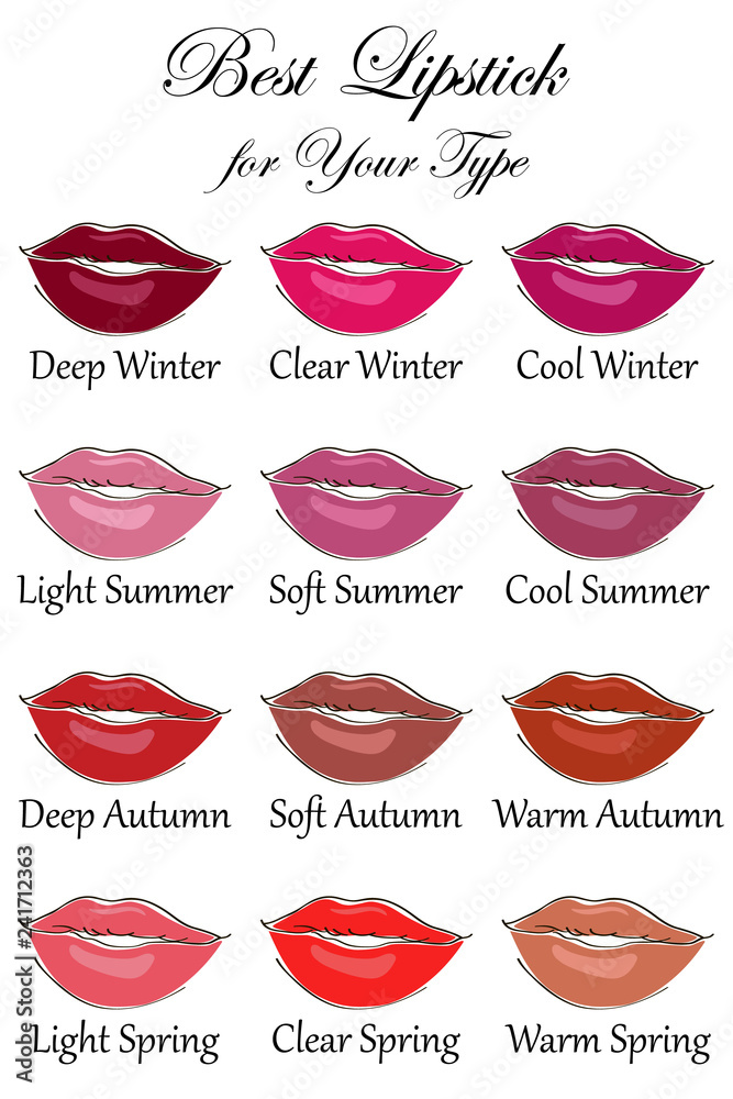 Best lipstick colors for all types of appearance. Seasonal color analysis palette for Winter Spring Summer and Autumn Stock Adobe Stock
