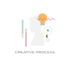 Poster - new business idea imagination creative process concept line style isolated