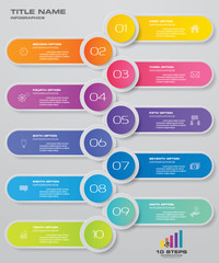 10 steps timeline infographic element. 10 steps infographic, vector banner can be used for workflow layout, diagram,presentation, education or any number option. EPS10.