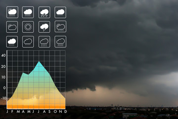 Wall Mural - dranatic atmosphere panorama view of storm clouds and dark sky background with graph and chart.